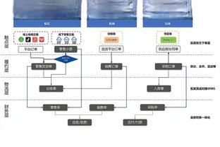 NBA邀请自己再次参加扣篮大赛！麦克朗：受宠若惊 但还在考虑