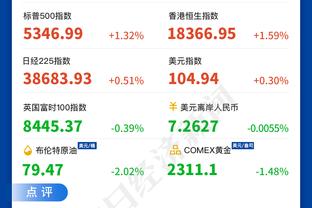 希望无大碍！基根-穆雷因背部伤势返回更衣室