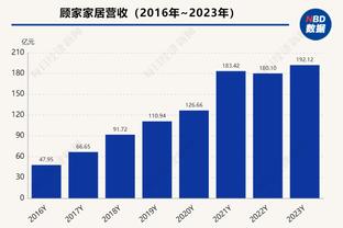 滕哈赫喊话小球员：杯赛要么战要么死，抓住机会在曼联也能崭露头角