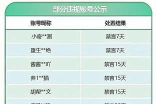 东体：面对韩国“旅欧天团”，国足“上海防线”的表现值得期待